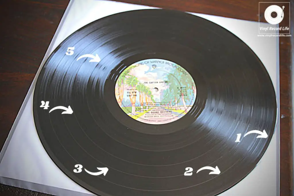 channel Two degrees Turning A Guide to Changing Songs on a Record Player (With Pictures) – Vinyl Record  Life